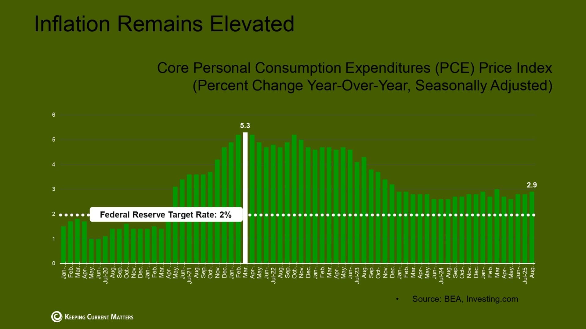 MMR-9-2025 (1)_page-0003
