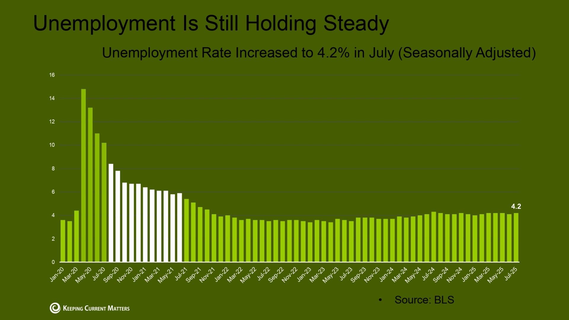 MMR-9-2025 (1)_page-0005