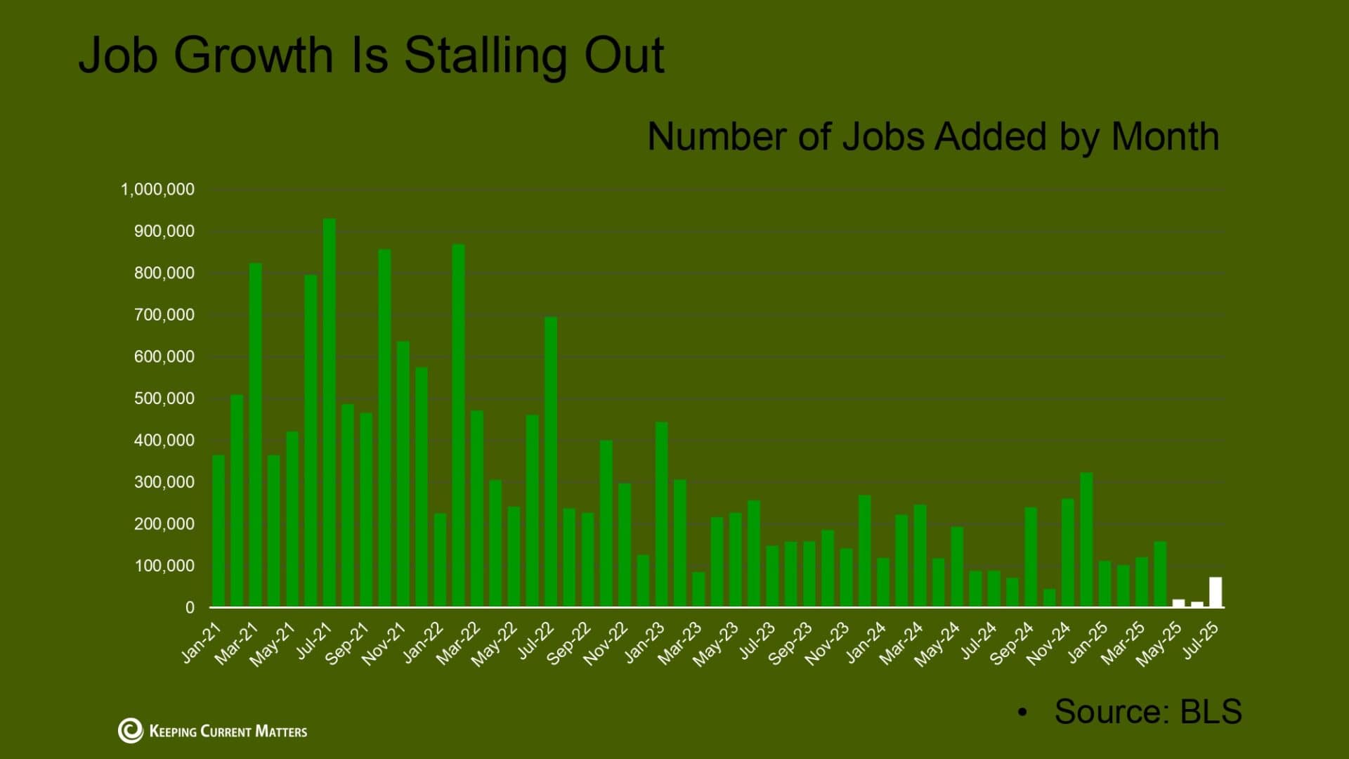 MMR-9-2025 (1)_page-0006