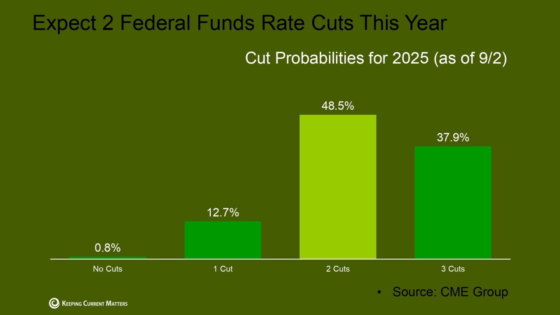 MMR-9-2025 (1)_page-0013